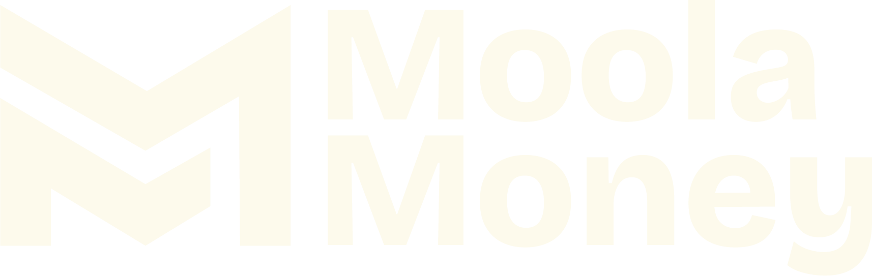 Moola Money